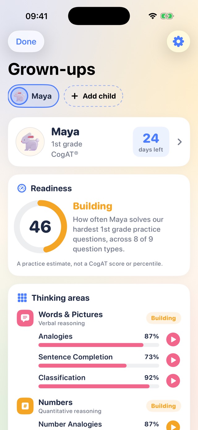 The grown-ups area with a readiness estimate labeled as a practice estimate, not a CogAT score or percentile