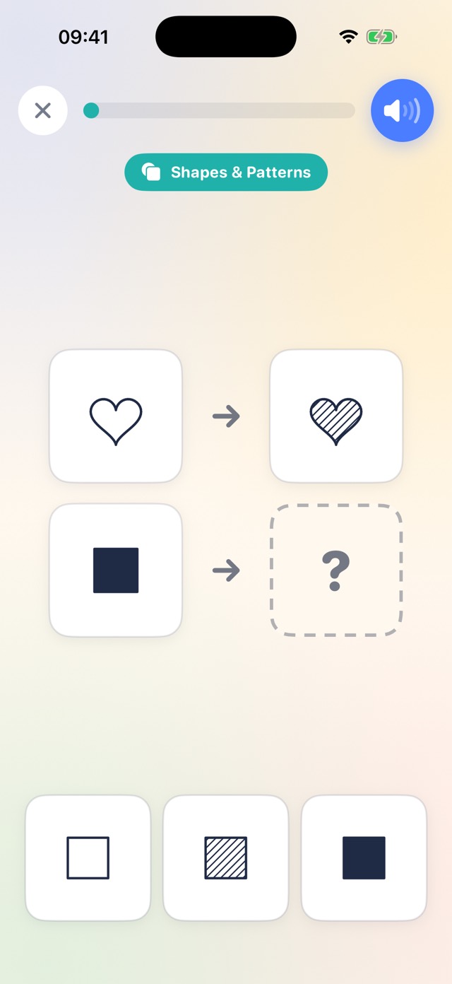 Thinkling on iPhone: a figure matrix question with big picture answers
