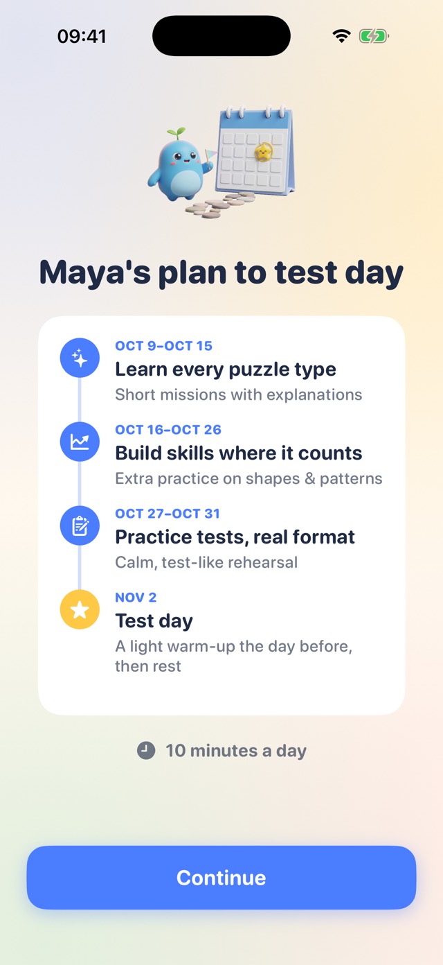 A plan to test day with four phases ending on the test date
